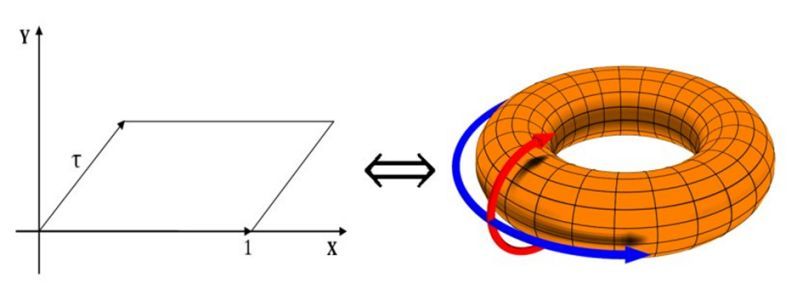 数学和物理世界谁更难,数学和物理世界谁更难学