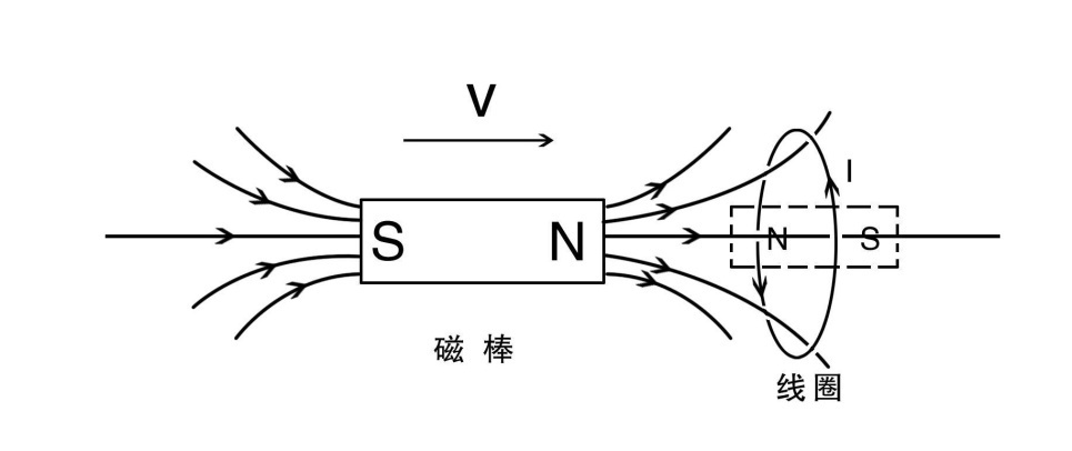 数学和物理世界谁更难,数学和物理世界谁更难学