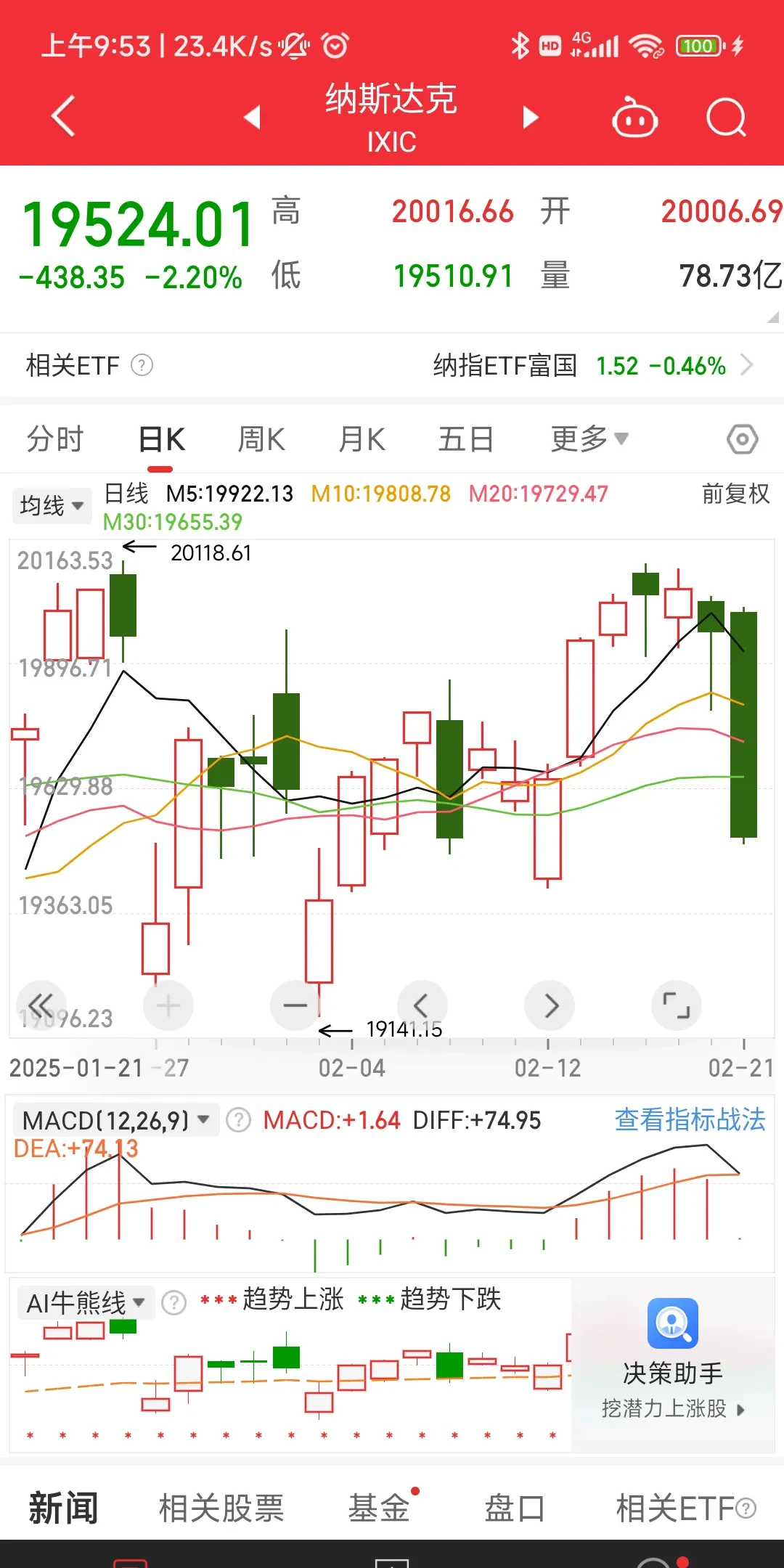 八月科技前沿股票代码,星越科技股票代码是什么 八月科技前沿股票代码,星越科技股票代码是什么