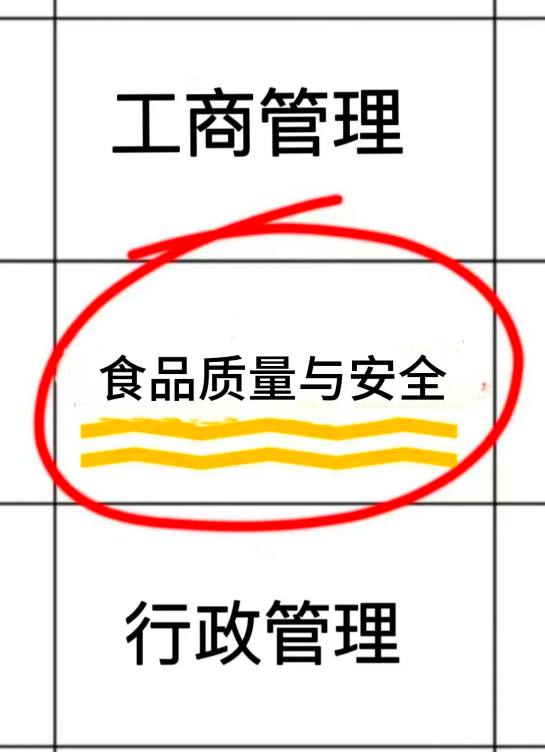 食品科技前沿,食品科学领域的热点研究方向 食品科技前沿,食品科学领域的热点研究方向