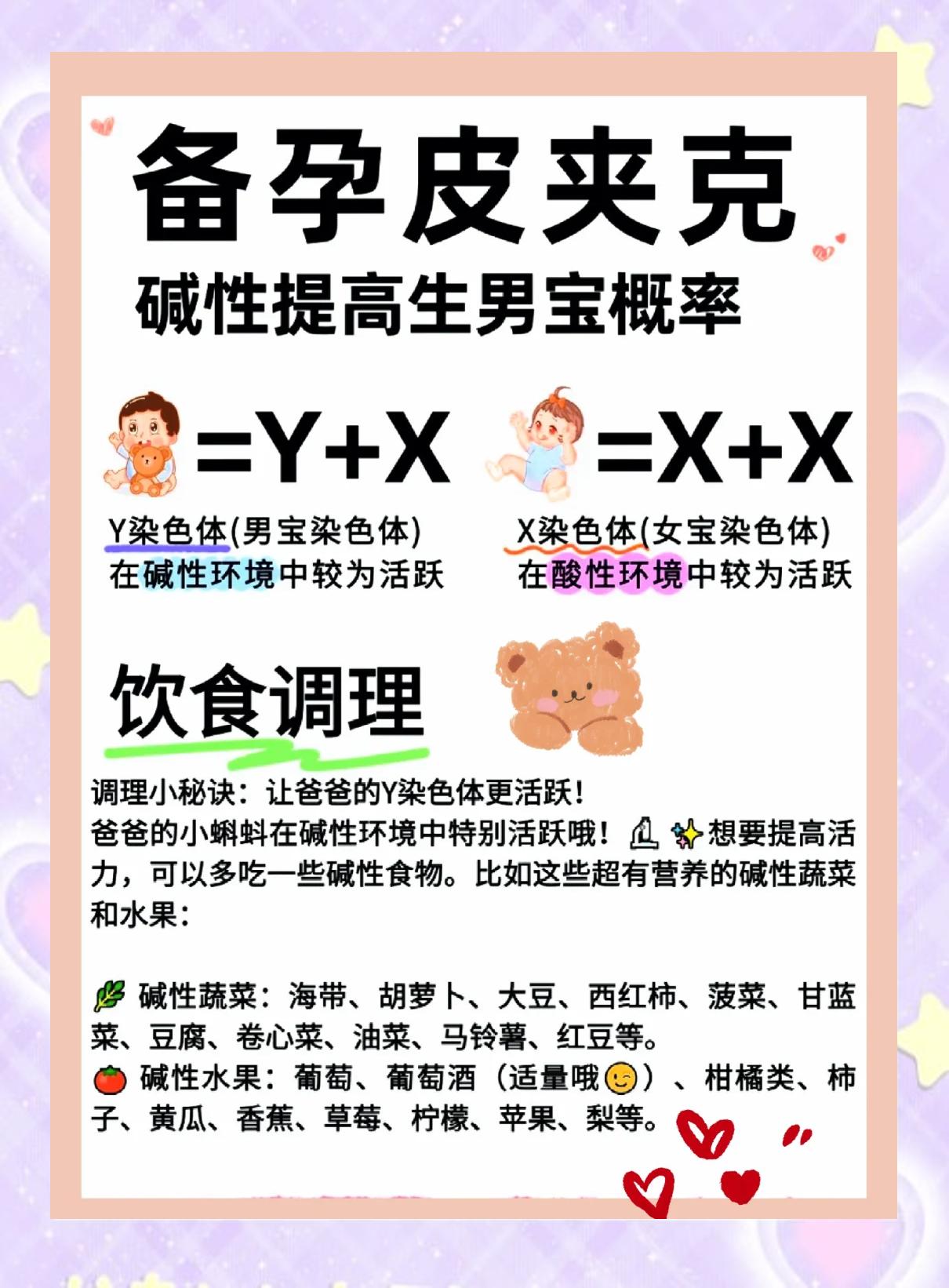 生男生女的科技前沿,生男生女最科学的方法是什么