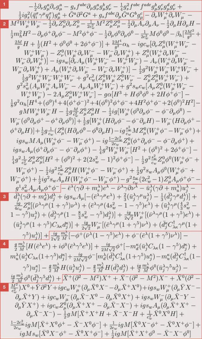 世界上最长物理方程,世界上讲述方程最早的著作 世界上最长物理方程,世界上讲述方程最早的著作