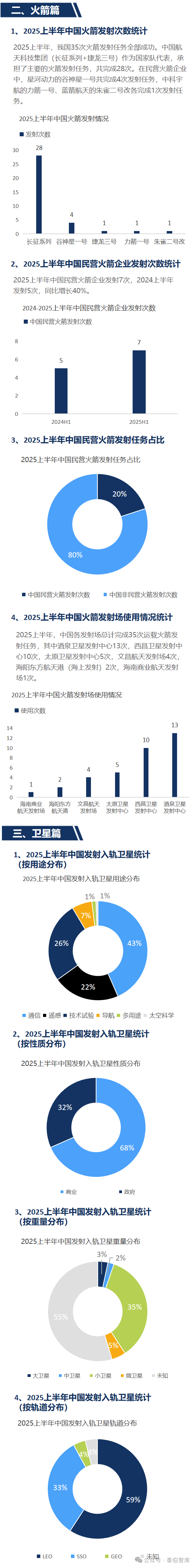 天文科普数据分析,天文科普数据分析怎么写 天文科普数据分析,天文科普数据分析怎么写