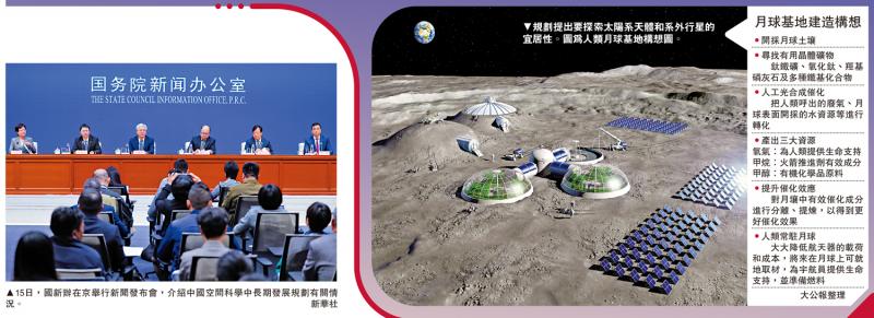 人类为什么搞天文探索,人类为什么搞天文探索呢
