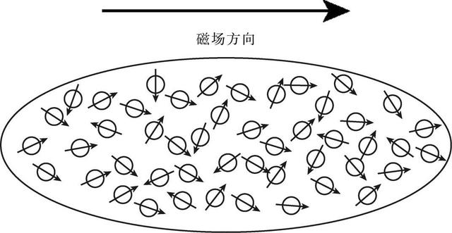 我的世界物理学指令,我的世界指令无限经验 我的世界物理学指令,我的世界指令无限经验