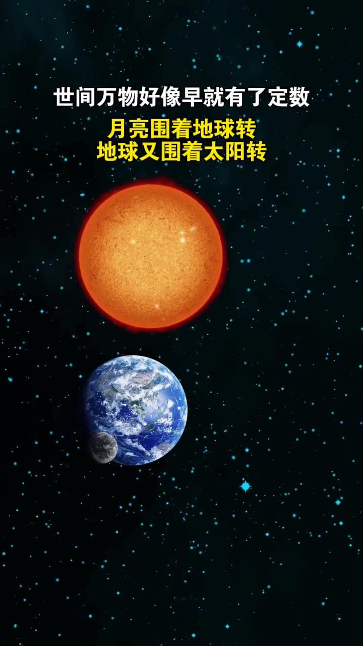 太阳和地球科学,地球和太阳科普知识