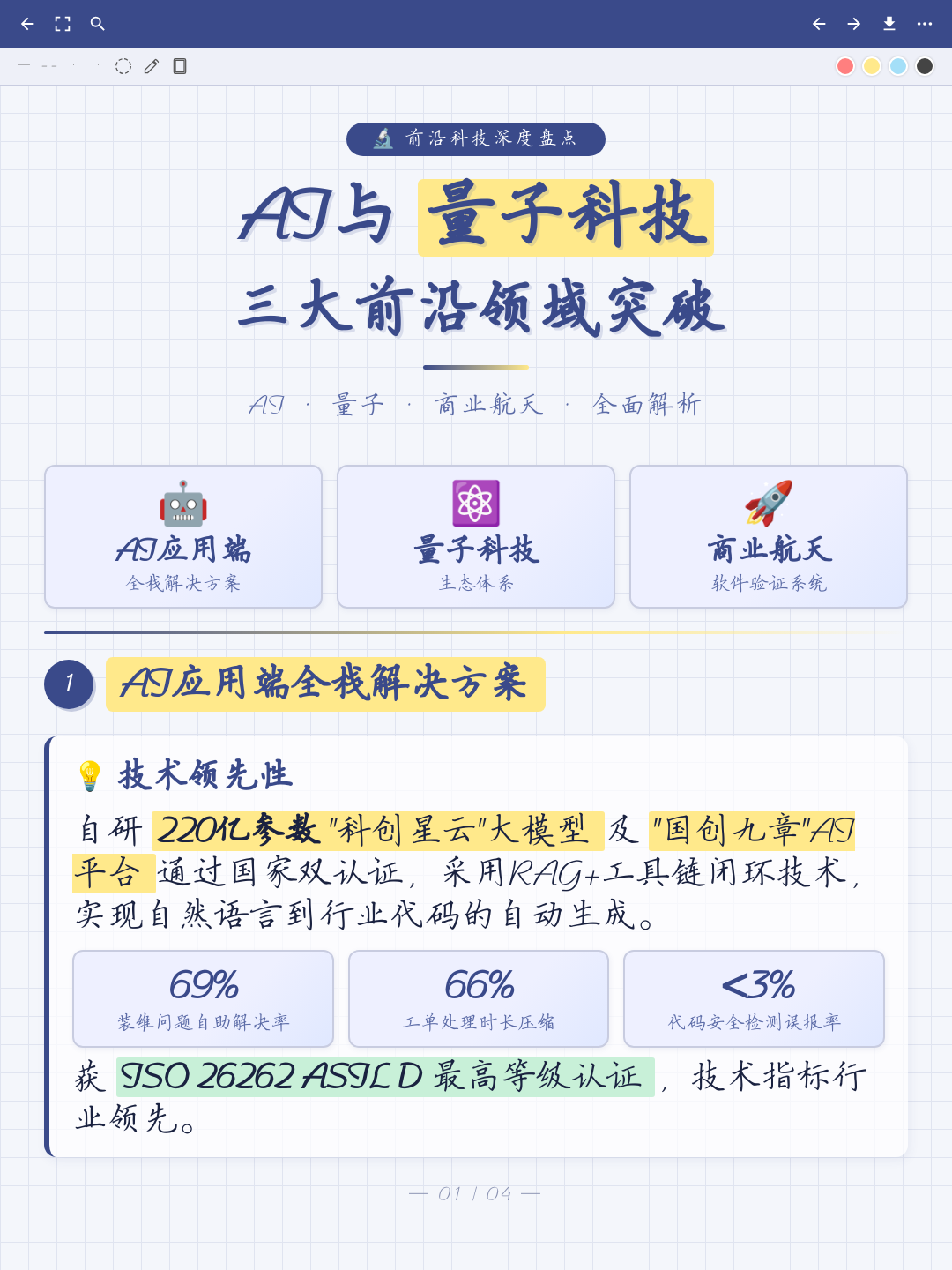 7大科技前沿领域包括,7大科技前沿领域包括哪些 7大科技前沿领域包括,7大科技前沿领域包括哪些
