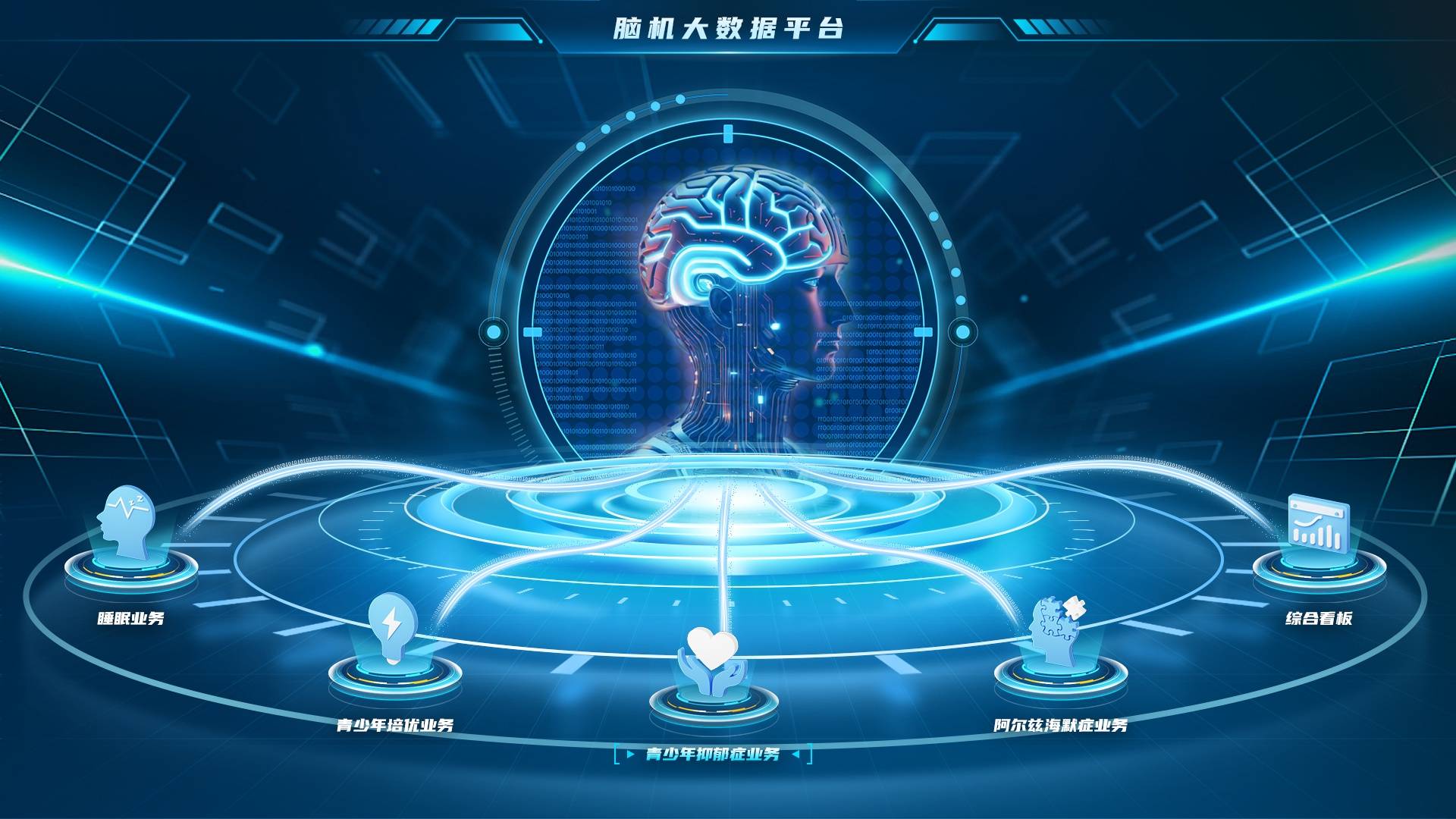 anke科技前沿,Ai科技前沿的课程 anke科技前沿,Ai科技前沿的课程