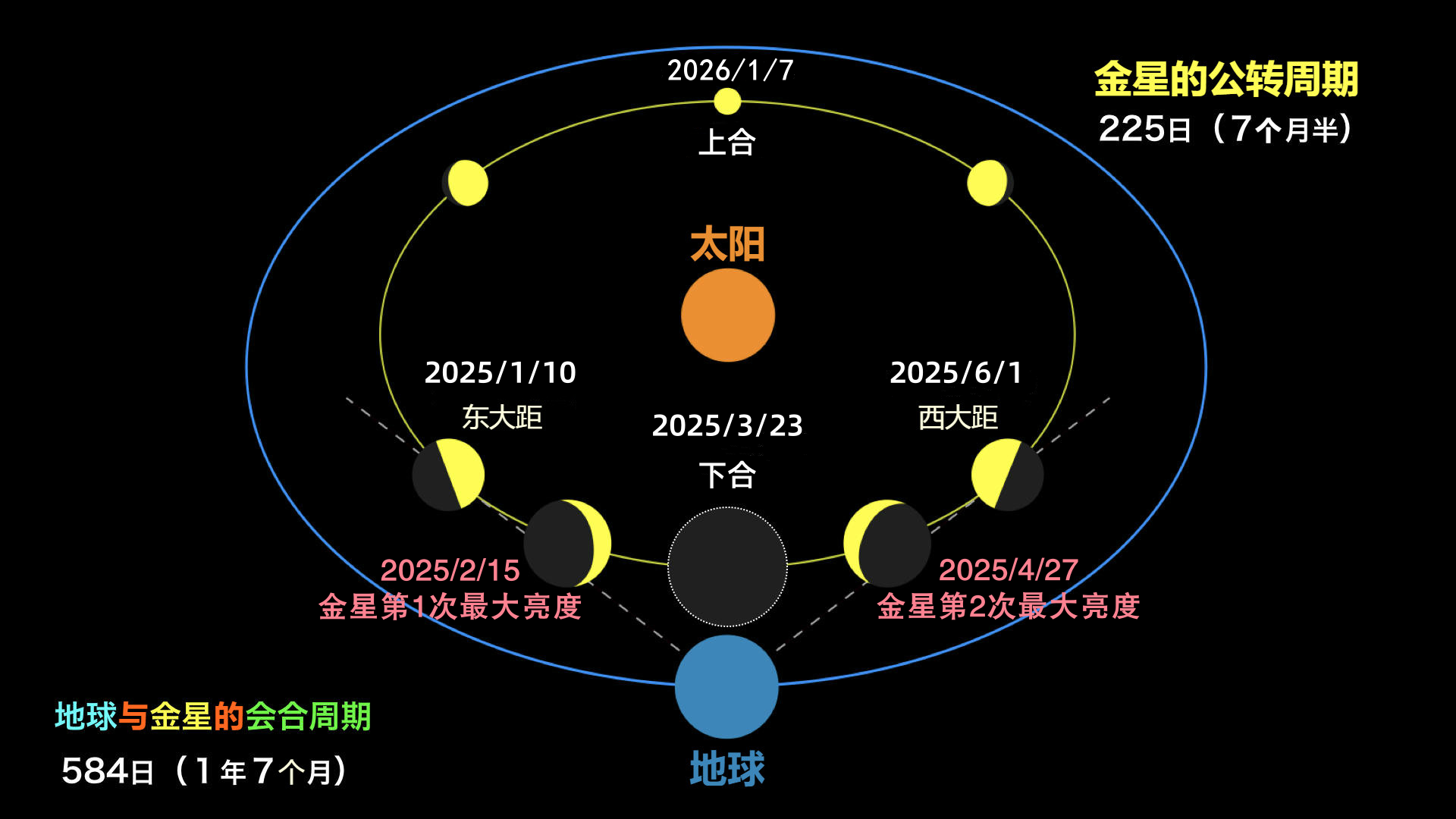 宇宙探索天文讲解,宇宙探索编辑部深度解析 宇宙探索天文讲解,宇宙探索编辑部深度解析