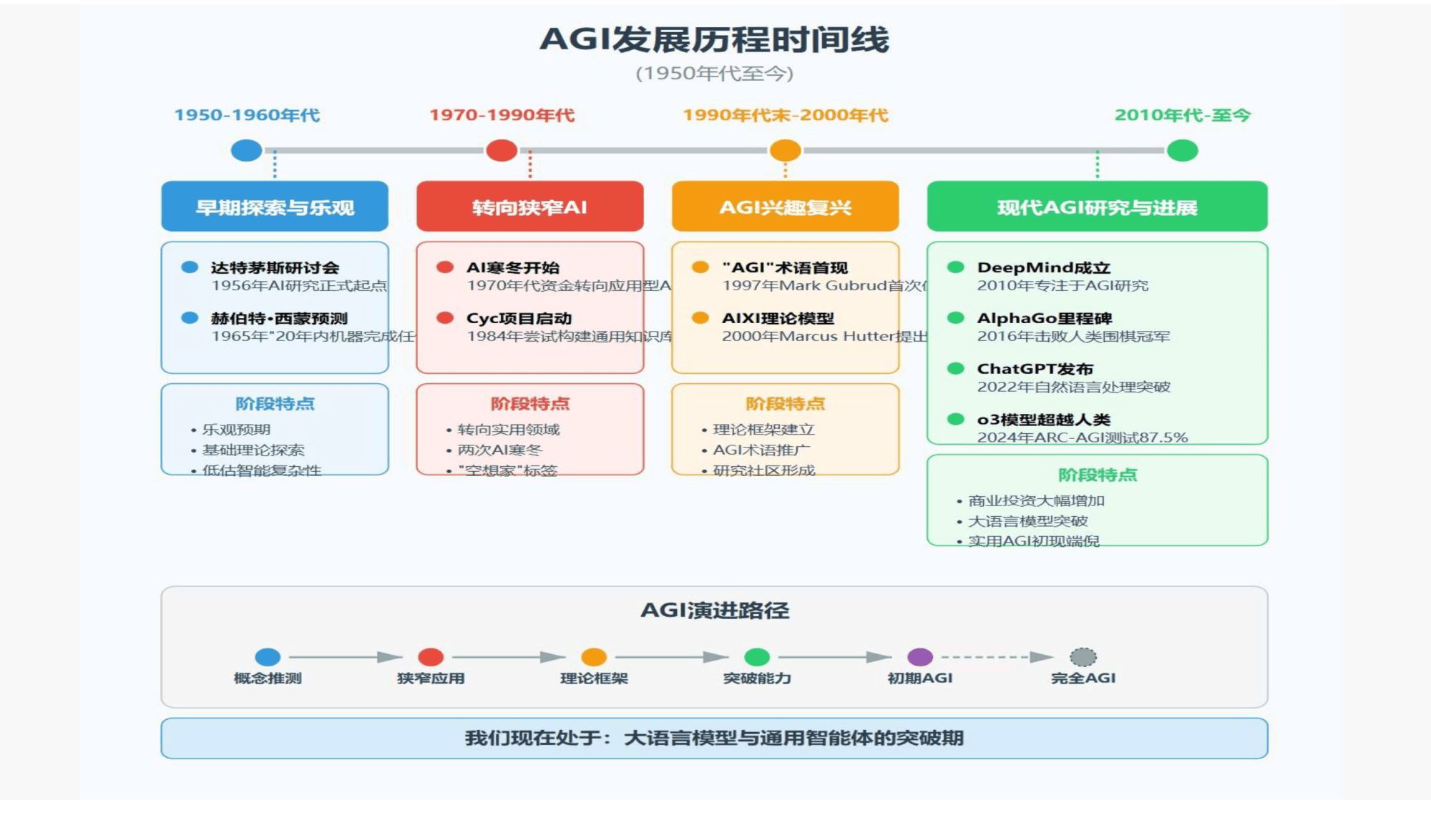 如何了解全球科技前沿,如何了解全球科技前沿问题 如何了解全球科技前沿,如何了解全球科技前沿问题