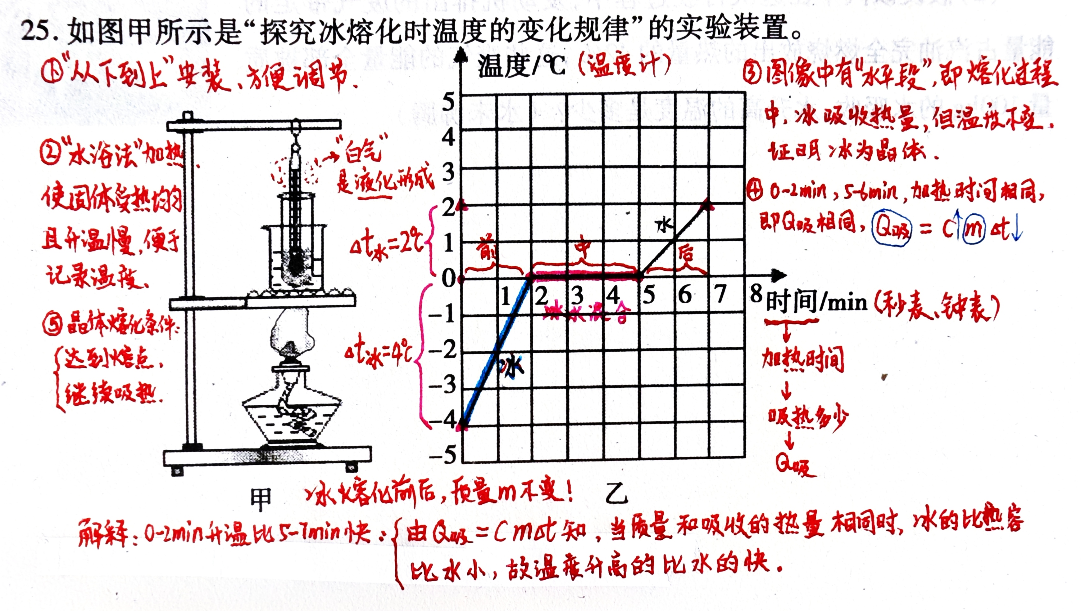 世界最难的物理知识,世界最难的物理知识点 世界最难的物理知识,世界最难的物理知识点