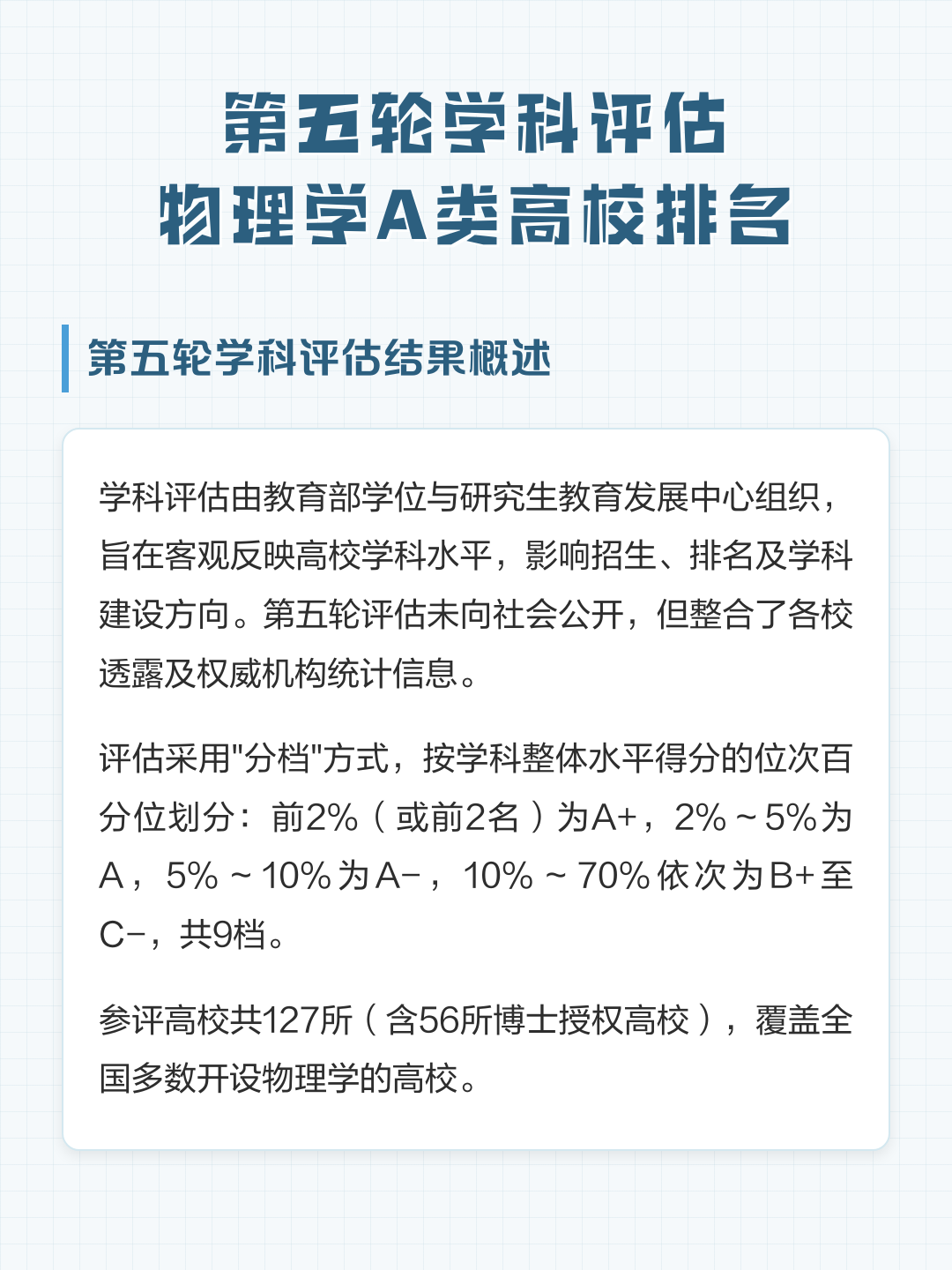 物理学研究世界排名,物理学研究的最远距离 物理学研究世界排名,物理学研究的最远距离