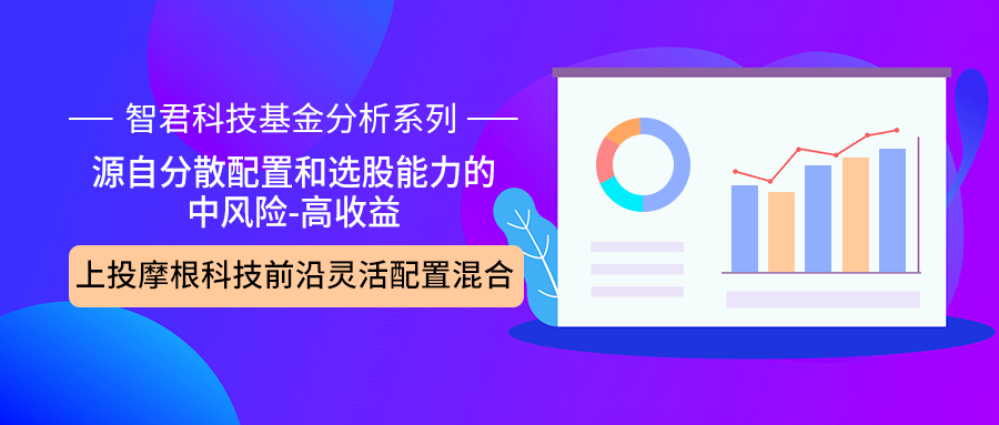 上投科技前沿怎么样,上投科技前沿怎么样知乎