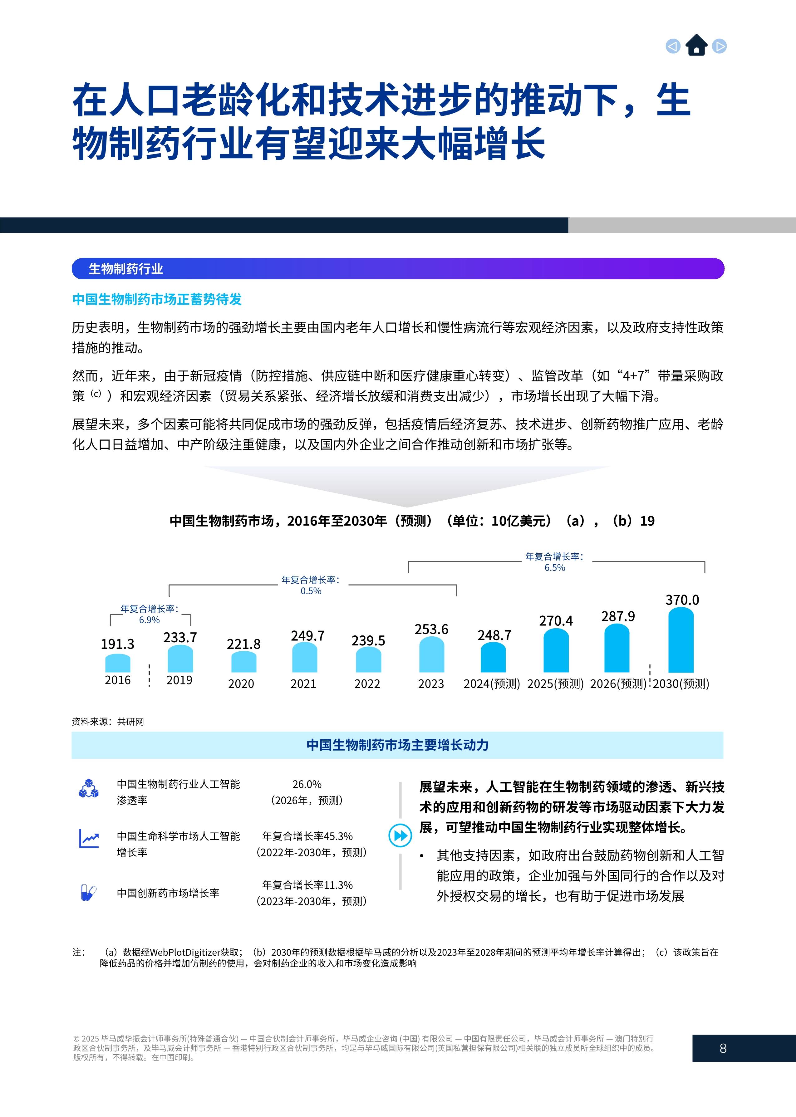 北京生命科学行业,北京生命科学行业怎么样 北京生命科学行业,北京生命科学行业怎么样