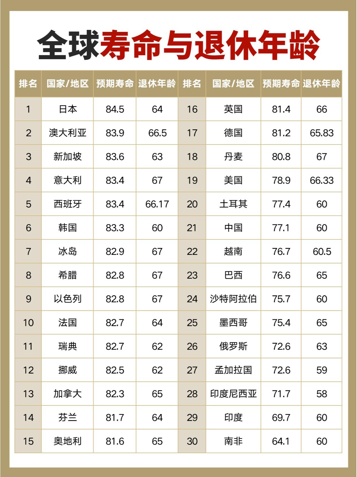 世界物理学家平均寿命,世界十大物理学家及贡献 世界物理学家平均寿命,世界十大物理学家及贡献
