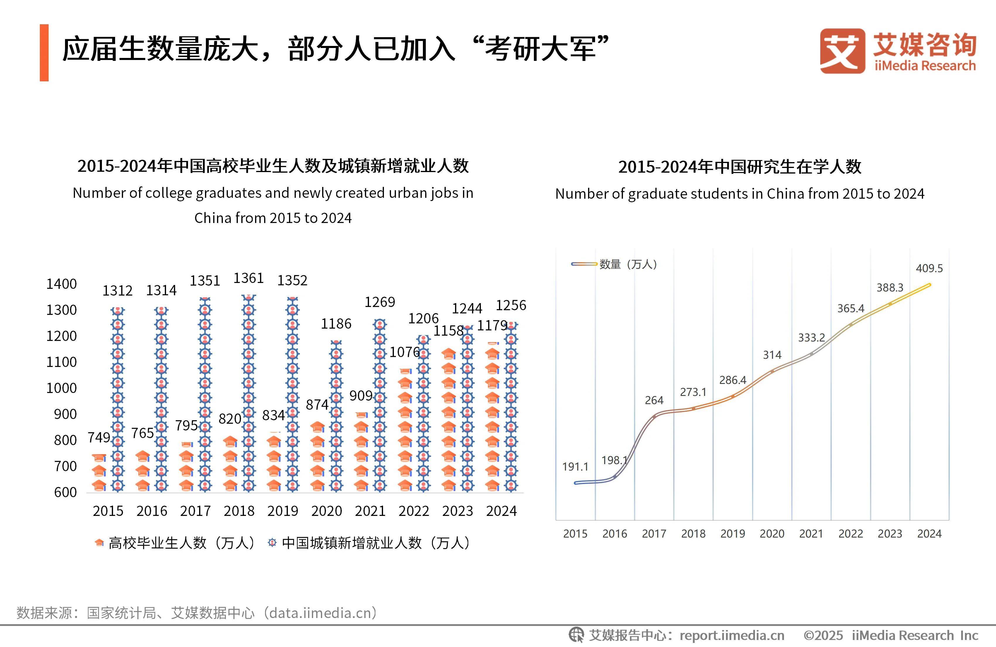 内大生命科学就业前景,内大生命科学就业前景分析 内大生命科学就业前景,内大生命科学就业前景分析