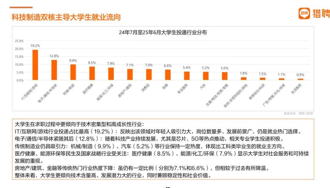 内大生命科学就业前景,内大生命科学就业前景分析 内大生命科学就业前景,内大生命科学就业前景分析