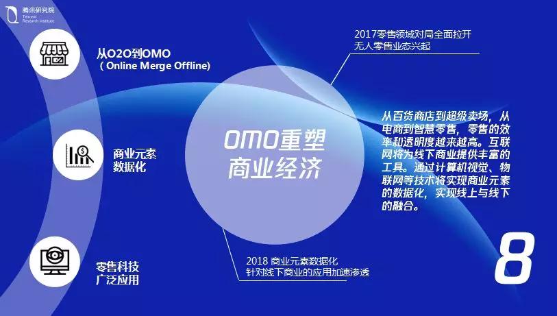 科技前沿2018年,走进科技前沿2019