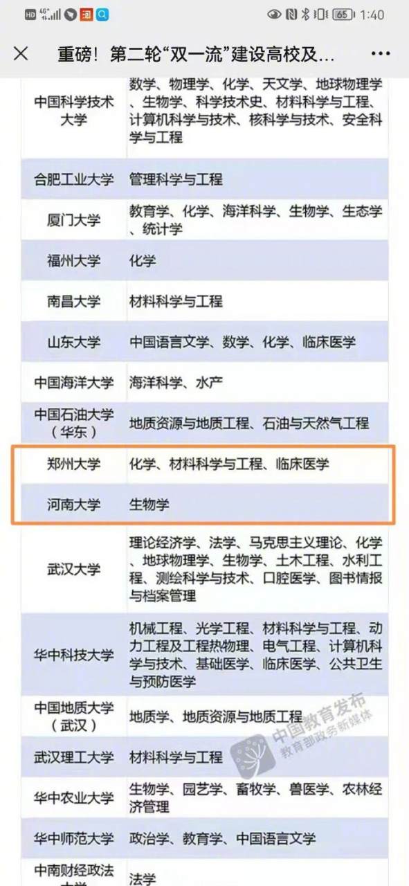 郑大地球科学,郑大地球科学马焕奇 郑大地球科学,郑大地球科学马焕奇