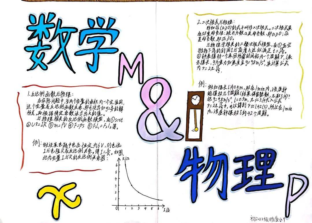 影响世界的物理数学,影响数学世界的猜想与问题 影响世界的物理数学,影响数学世界的猜想与问题