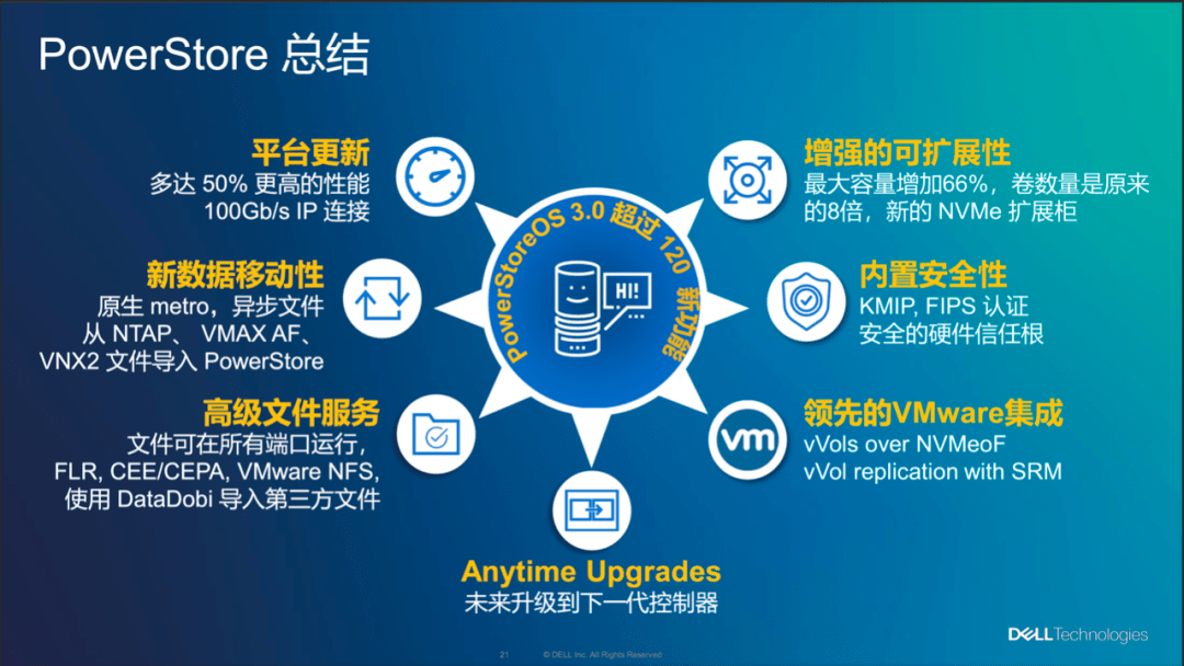 科技前沿网站软件,了解科技前沿的网站 科技前沿网站软件,了解科技前沿的网站