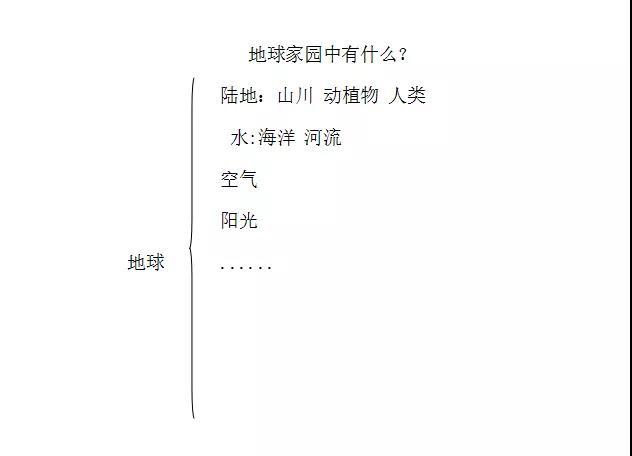 地球科学面试,地球科学面试题及答案 地球科学面试,地球科学面试题及答案