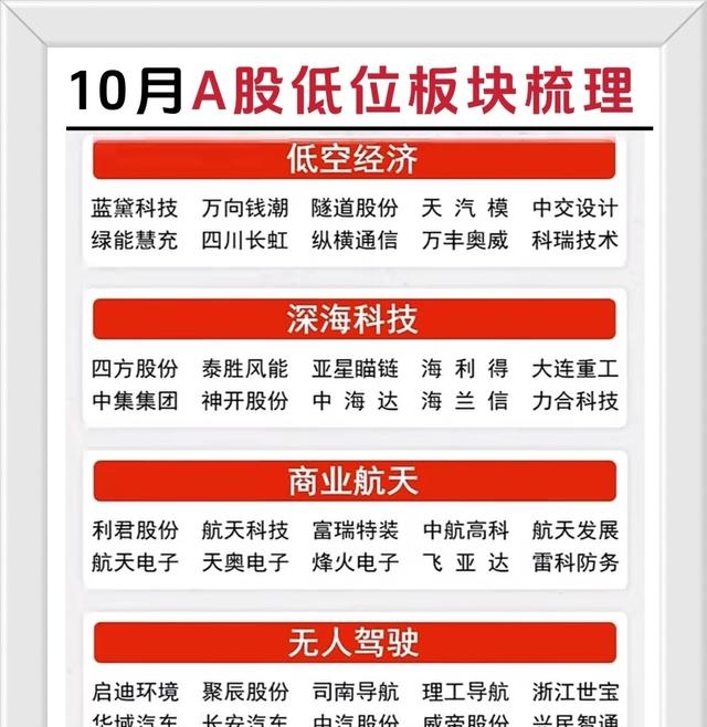 科技前沿有哪些行业,科技前沿类经营范围有哪些 科技前沿有哪些行业,科技前沿类经营范围有哪些
