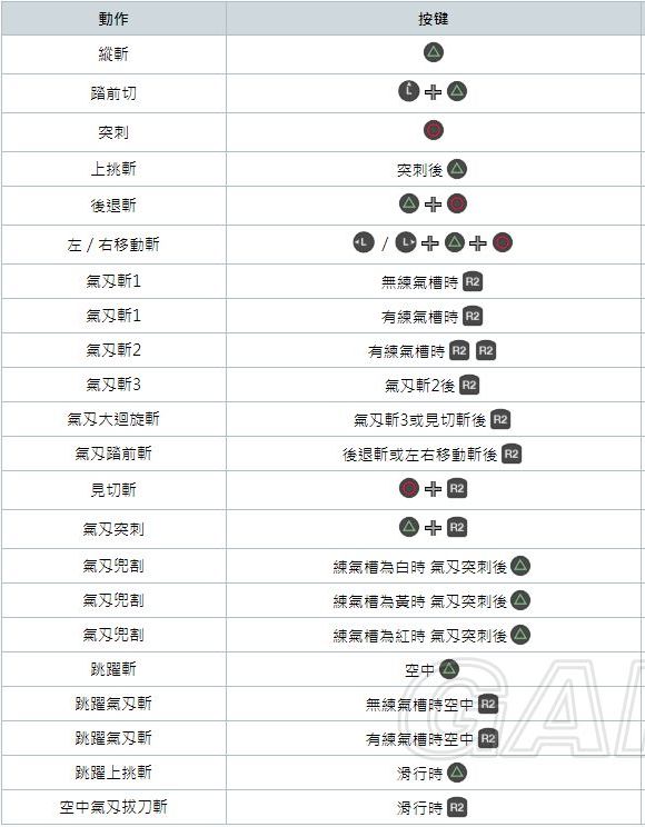 怪物理人世界太刀图鉴,怪物猎人世界太刀全部展示图 怪物理人世界太刀图鉴,怪物猎人世界太刀全部展示图