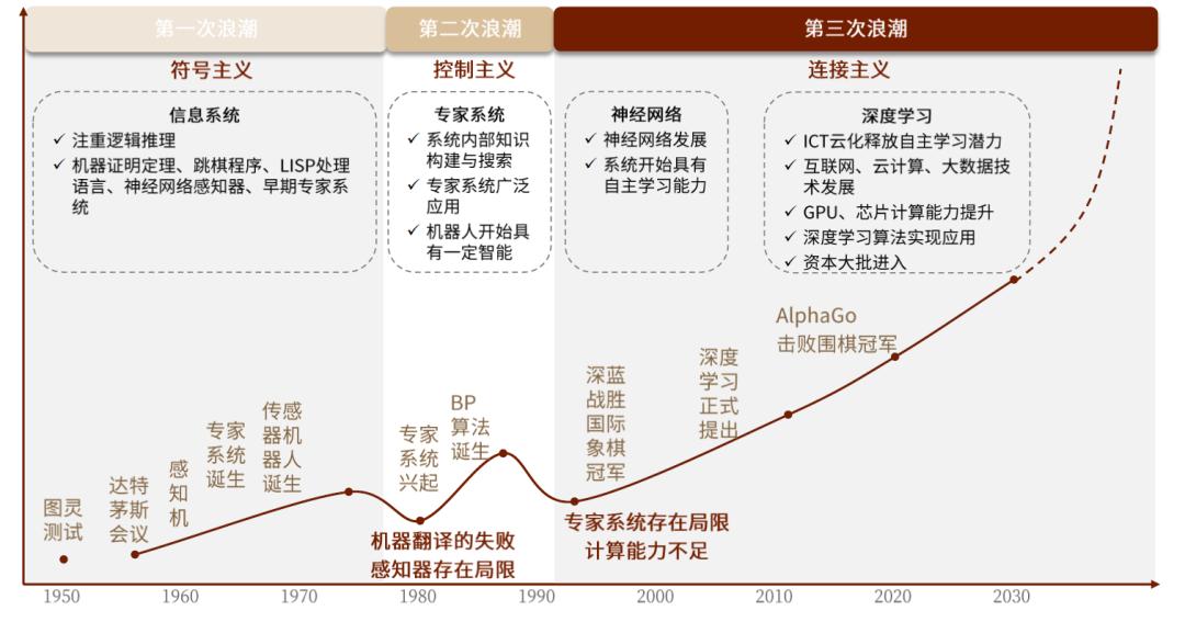 科技前沿信息概括一下,科技前沿2026年最新文章 科技前沿信息概括一下,科技前沿2026年最新文章