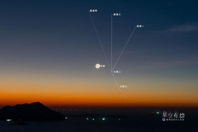 中国天文科普网中文网,中国科学院天文科普联盟