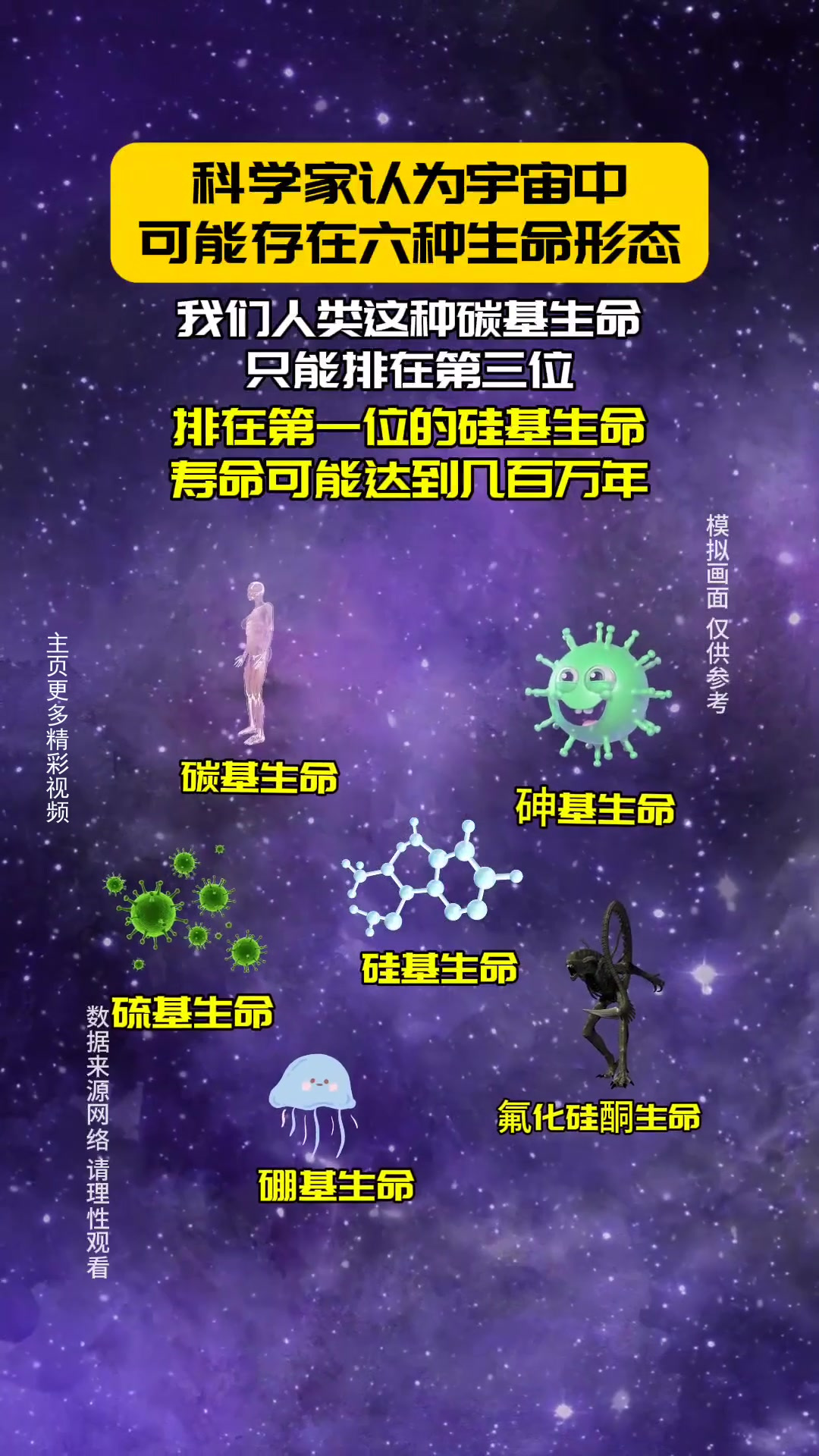 宇宙生命科学网,宇宙生命学电子书下载 宇宙生命科学网,宇宙生命学电子书下载
