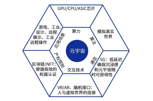 虚拟世界的物理法则,虚拟世界法则和现实法律哪个严格 虚拟世界的物理法则,虚拟世界法则和现实法律哪个严格