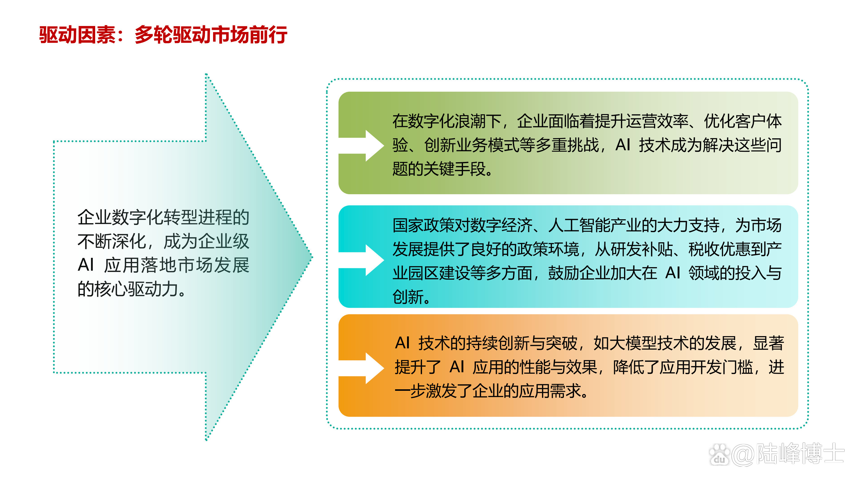 AI科技前沿消息,AI科技前沿手抄报