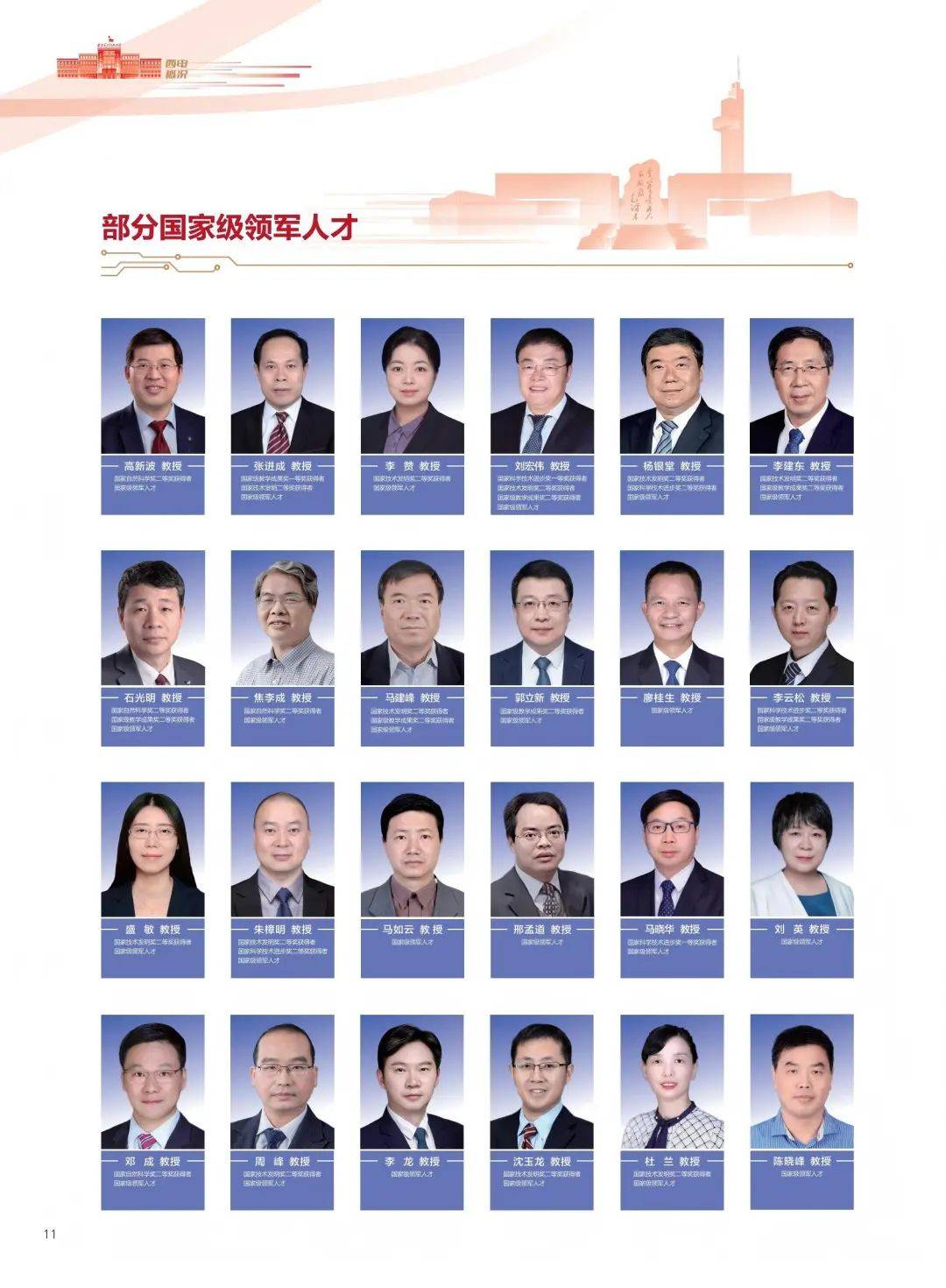 地球科学学院各系领导,中山大学地球科学与工程学院领导 地球科学学院各系领导,中山大学地球科学与工程学院领导