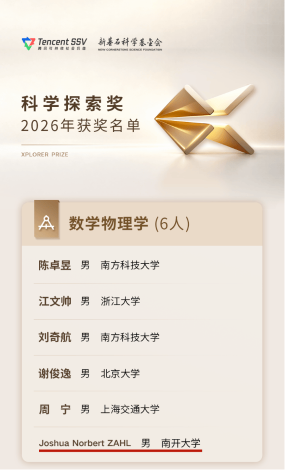 世界数学物理科学奖,世界获得数学奖的四位数学家 世界数学物理科学奖,世界获得数学奖的四位数学家