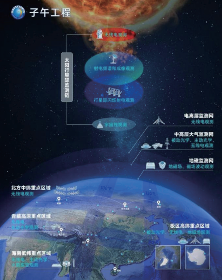 地球科学数据服务平台,地球科学数据服务平台是什么 地球科学数据服务平台,地球科学数据服务平台是什么
