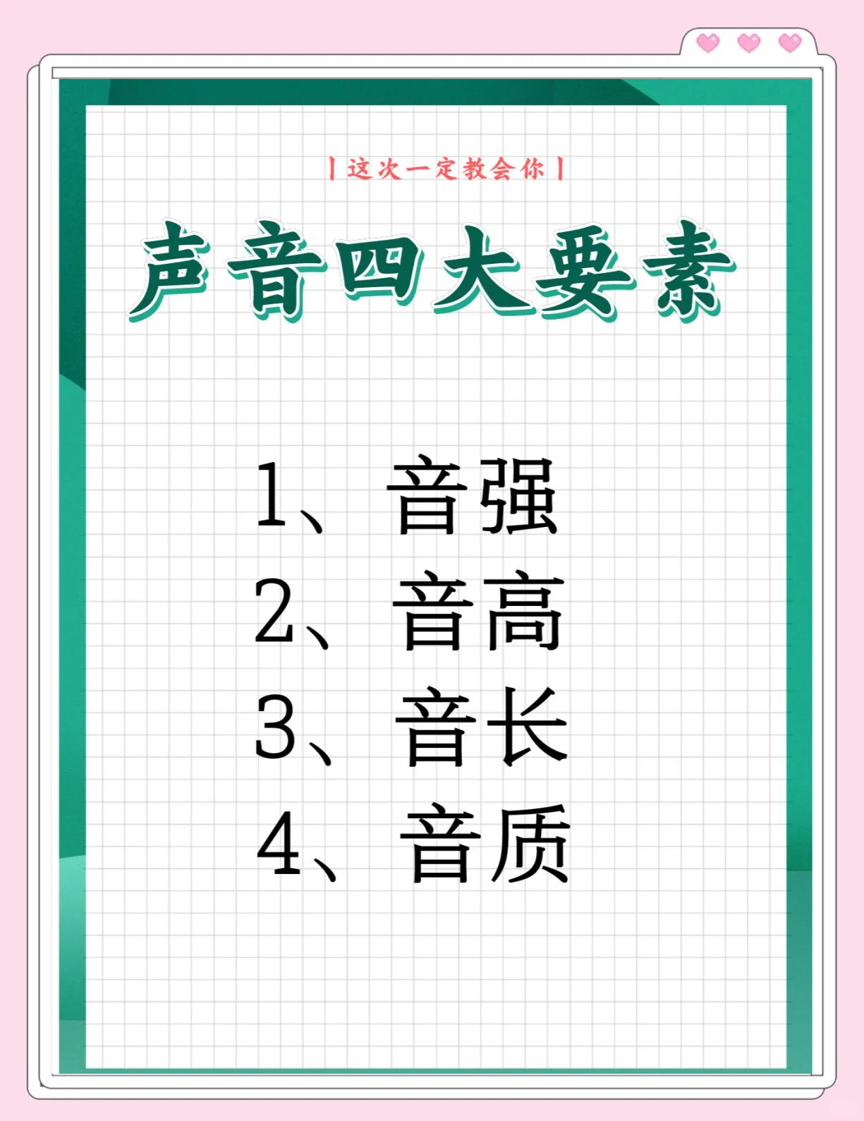声的世界物理说课,声的世界思维导图物理初二