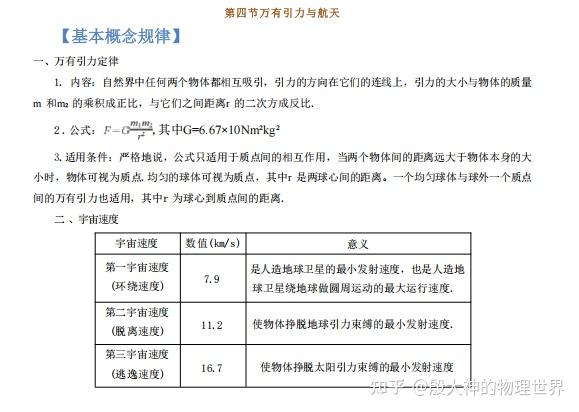 因大神的物理世界,大神达到了仙境的境界 因大神的物理世界,大神达到了仙境的境界
