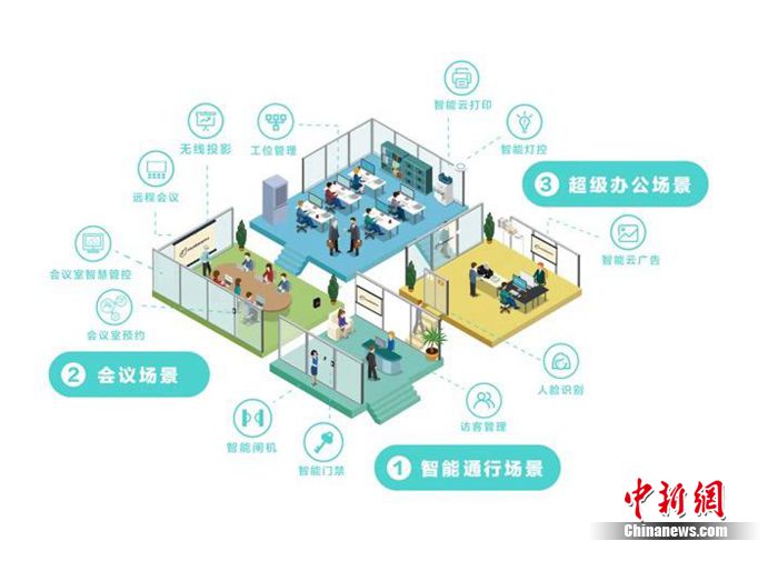 世界和物理空间的关系,时间和空间与物质运动的关系 世界和物理空间的关系,时间和空间与物质运动的关系