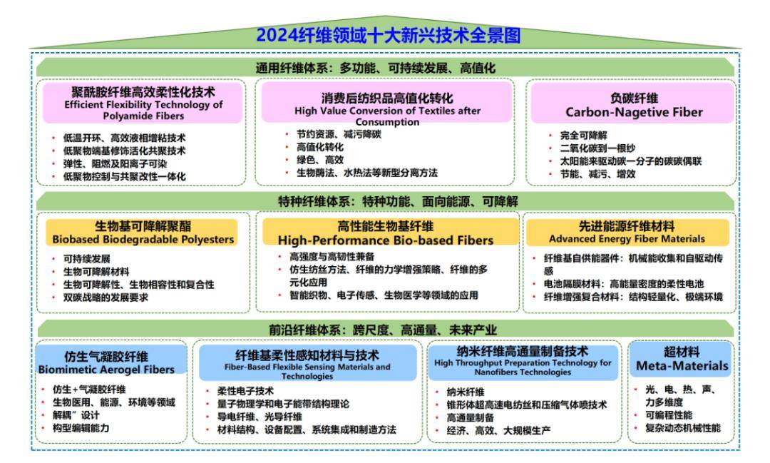 科技前沿理论,科技前沿科普视频 科技前沿理论,科技前沿科普视频