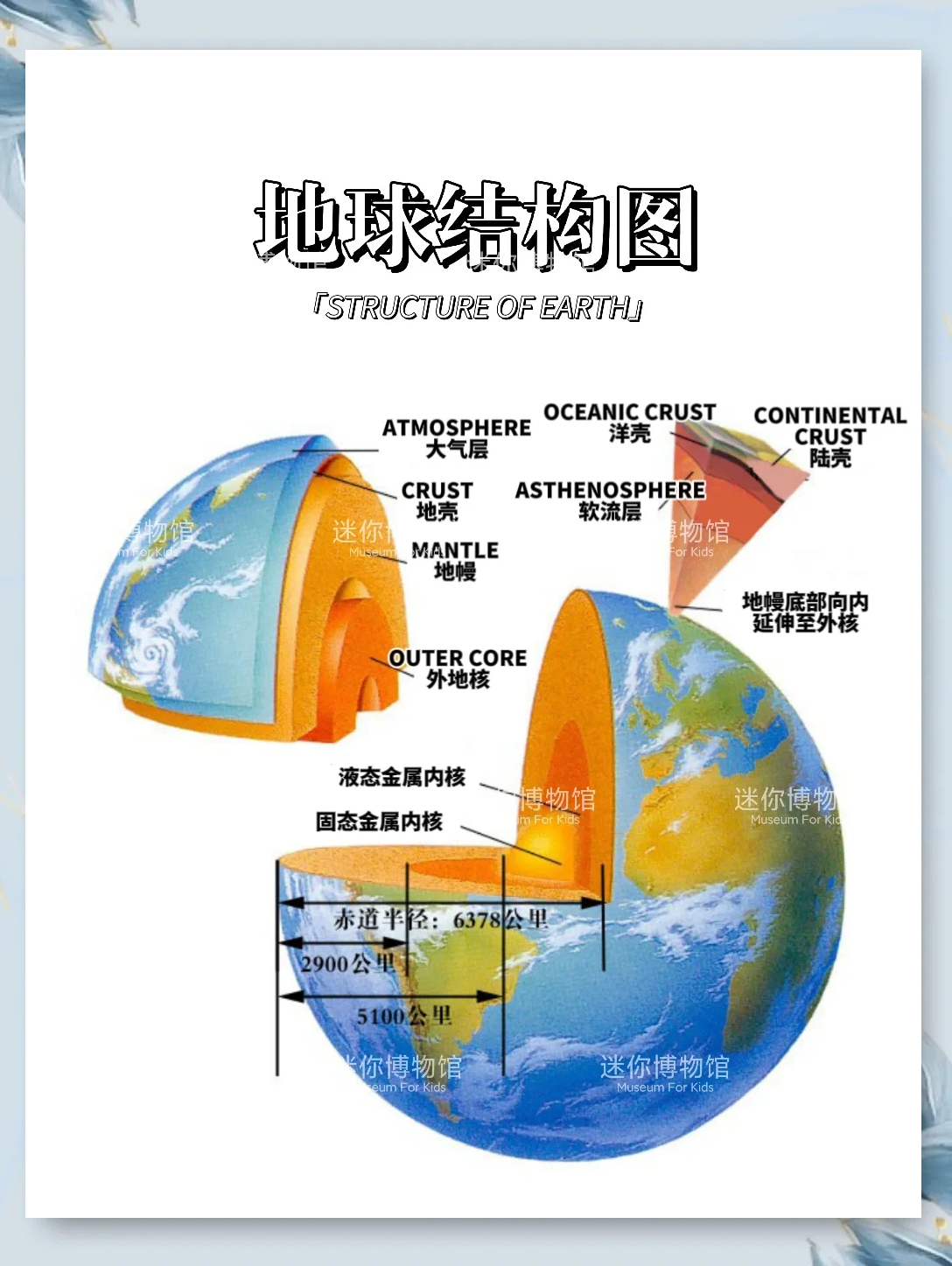 地球科学有哪些子学科,地球科学概论属于什么学科 地球科学有哪些子学科,地球科学概论属于什么学科