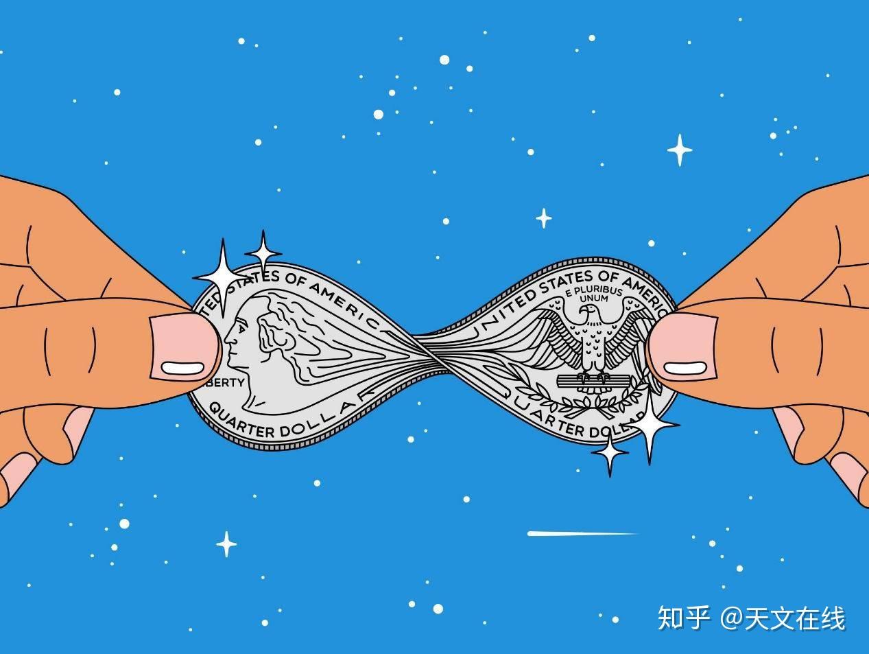 天文科普骗局揭秘图片,中国科学院天文科普联盟 天文科普骗局揭秘图片,中国科学院天文科普联盟