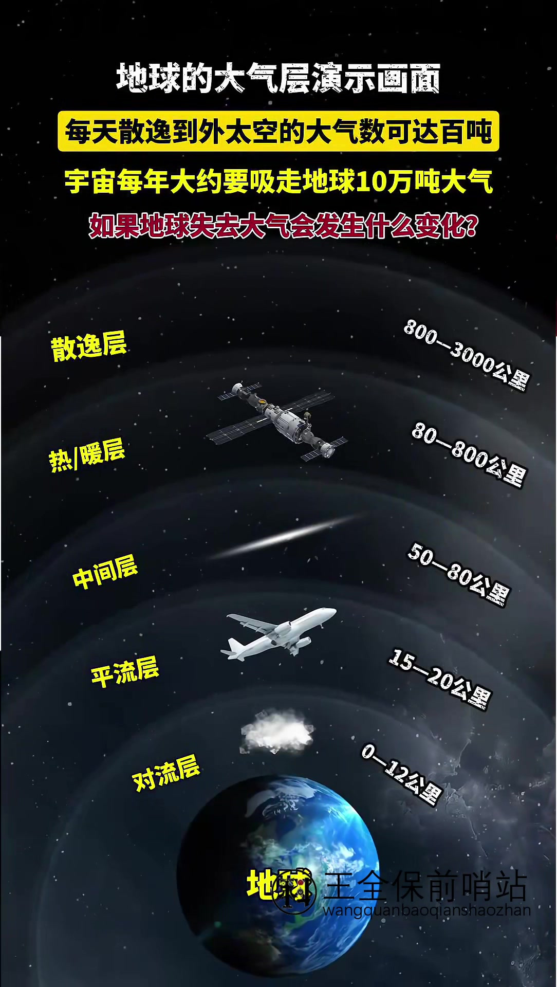 地球科学大气科学,大气科学大气物理方向 地球科学大气科学,大气科学大气物理方向