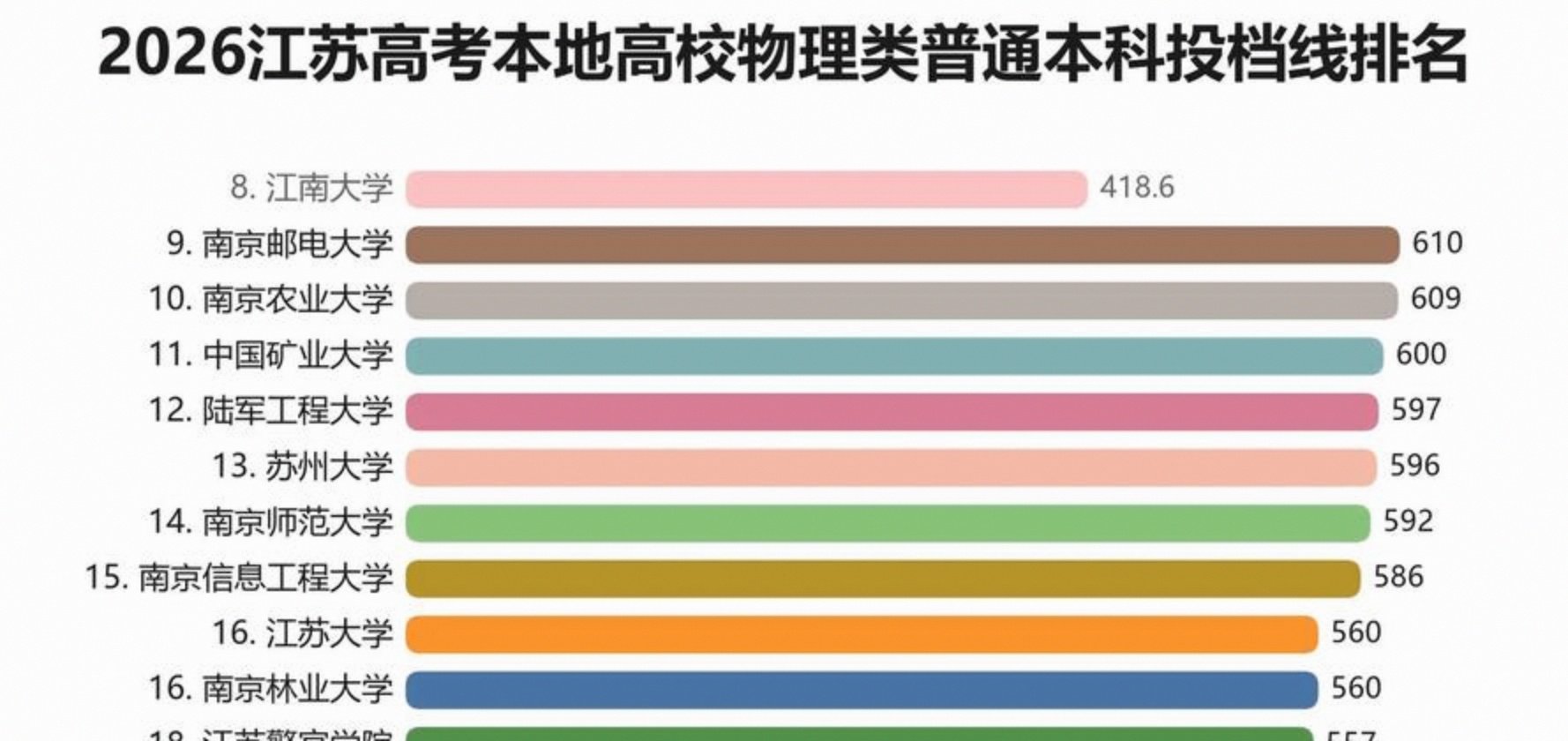 世界名校物理系排名榜,世界名校物理系排名榜单 世界名校物理系排名榜,世界名校物理系排名榜单