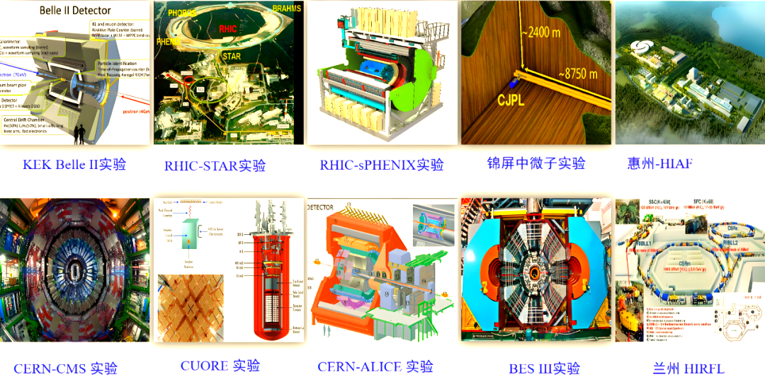 现代的核科技前沿,现代科学技术的核心是是什么