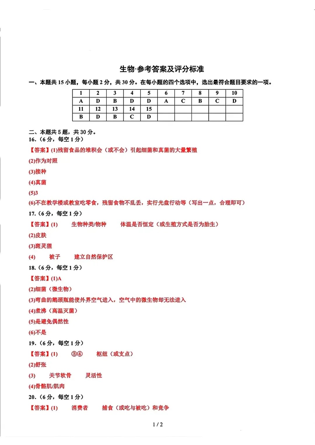 生命科学全真模拟卷,生命科学竞赛证书下载
