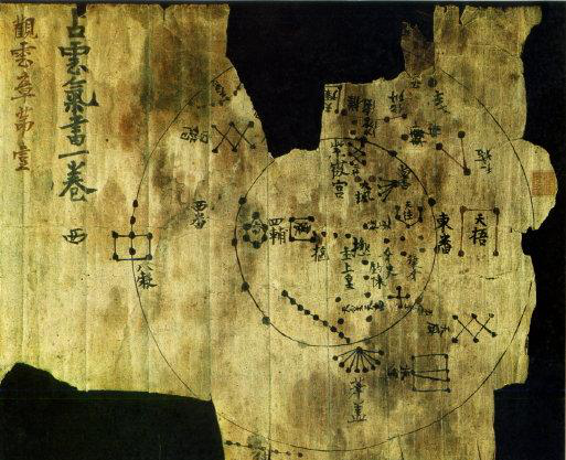 古人天文探索,古人观测天文的方式