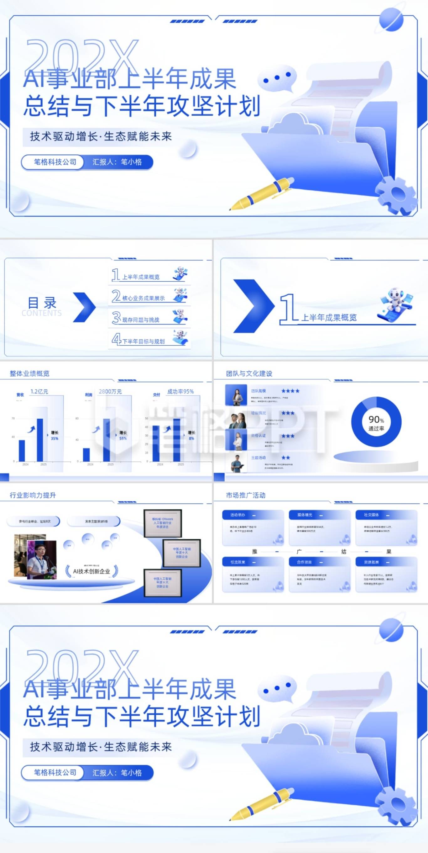 科技前沿技术报告模板,科技比赛的阶段性报告模板