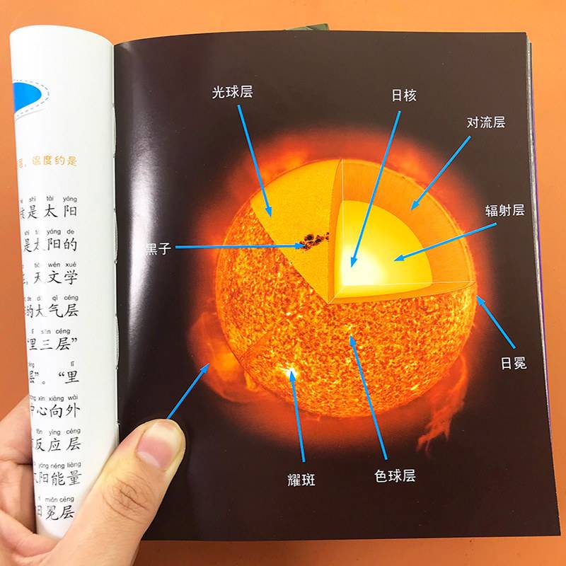 幼儿天文科普课程内容,适合小朋友看的天文科普视频 幼儿天文科普课程内容,适合小朋友看的天文科普视频
