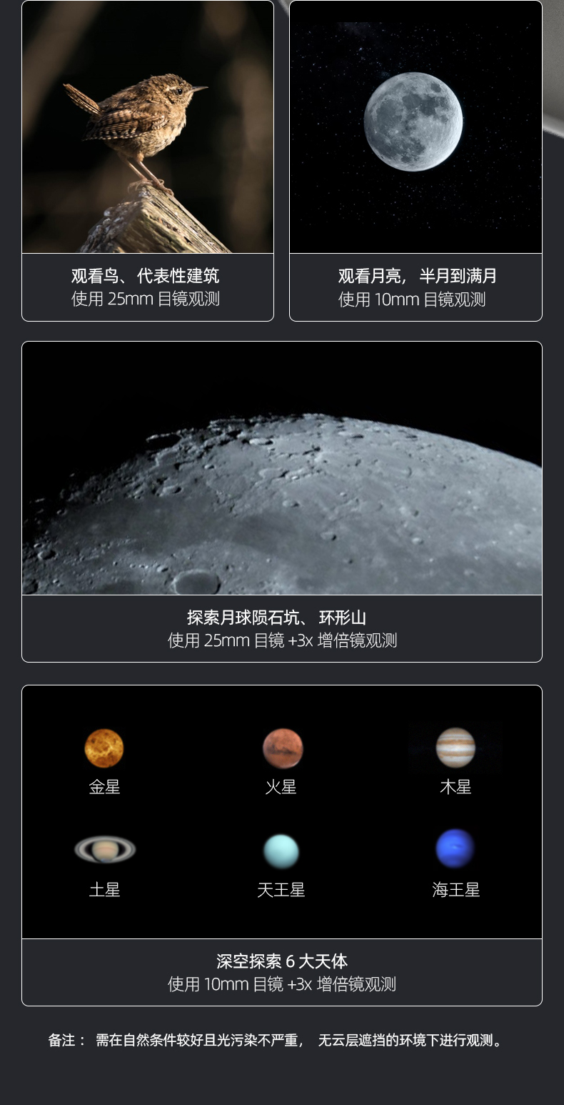 天文科普礼物,天文科普手抄报简单又漂亮 天文科普礼物,天文科普手抄报简单又漂亮